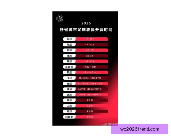 2026年湘超联赛完整赛程查询与比赛时间安排一览