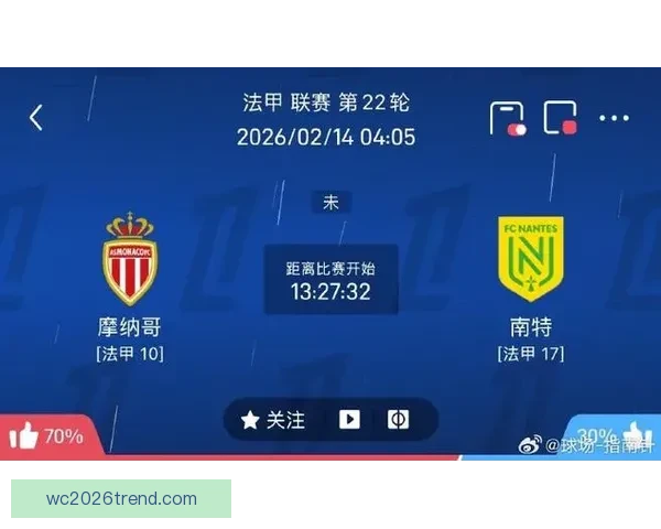南特俱乐部最新动态揭示球队转会与赛季备战计划