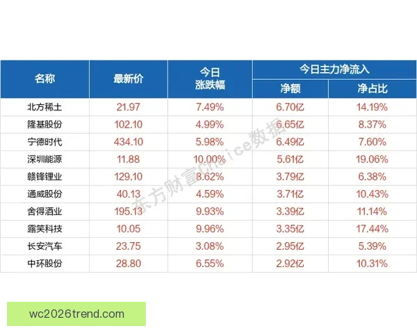 卢顿新赛季赛程全解析关键战役时间节点与保级前景深度前瞻全面深度观察