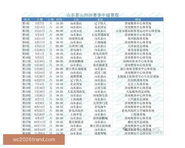 北京足球联赛全年精彩赛程安排及重点赛事时间表解析 北京足球联赛全年精彩赛程安排及重点赛事时间表解析
