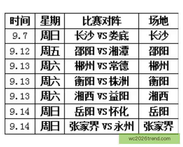 最新湘超联赛赛程全面查询及比赛时间对阵一览表 最新湘超联赛赛程全面查询及比赛时间对阵一览表