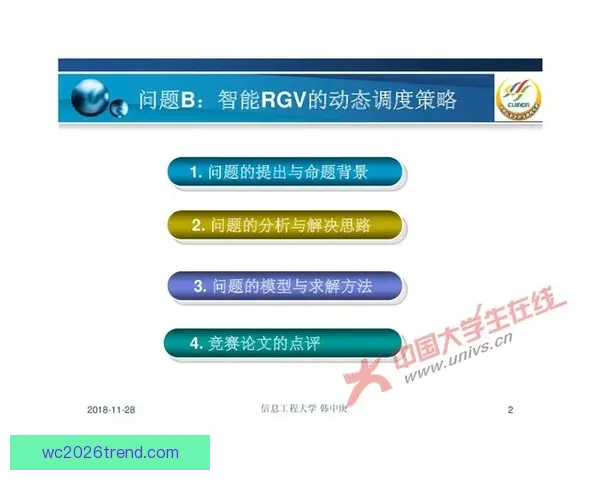 体育技术发展趋势与竞技表现优化策略深度解析