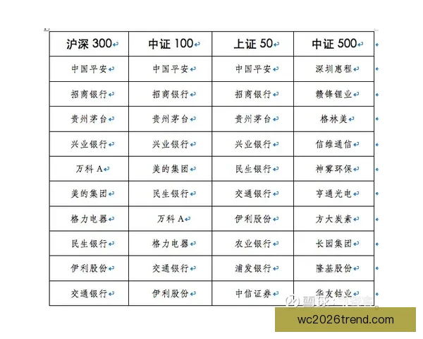 卢顿俱乐部新赛季赛程全面解析关键战役与冲超前景深度观察报告