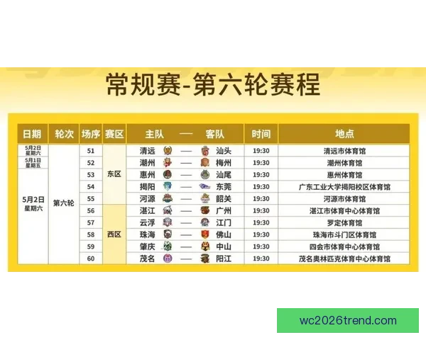 广东省超级联赛最新赛程全面解析及关键对决时间安排
